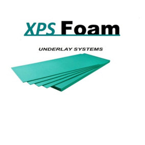 Flooring Underlay Insulation Laminate - Wood - Like Fibreboard XPS 5mm 55m2