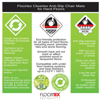 Floortex Anti-Slip Enhanced Polymer Floor Protector Chair Mat for Hard ...