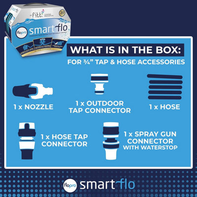 Flopro 70309011 Smartflo No Kink Hose System 20m FLO70309011