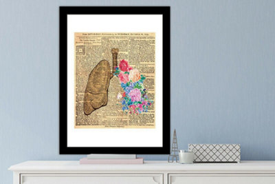 Flowery Lung Canvas Room Decor Gifts for Girls Peel and Stick - 4