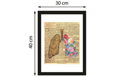 Flowery Lung Canvas Room Decor Gifts for Girls Peel and Stick - 5