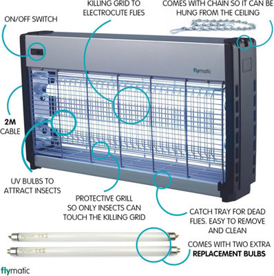 Flymatic UV Electric Fly Killer with 2 Spare Bulbs 40w