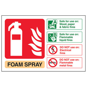 FOAM Spray Fire Extinguisher Sign - Rigid Plastic - 150x100mm (x3)