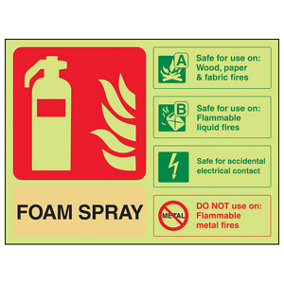 Foam Spray For Electrical Contact Sign - Glow in Dark 200x150mm (x3)