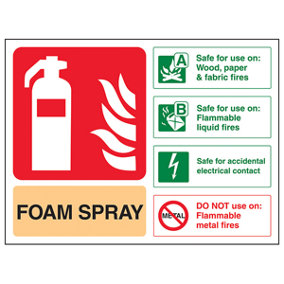 Foam Spray For Electrical Contact Sign - Rigid Plastic 150x100mm (x3)
