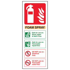 FOAM SPRAY Not Electric Safe Fire Extinguisher Sign GITD 75x200mm (x3)