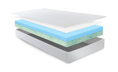 FOAMEX 17 CM, Foam Mattress, Firm Comfort, Hypoallergenic, Cleanable Cover, Silent, No Springs, 4FT Small Double 120 x 190cm