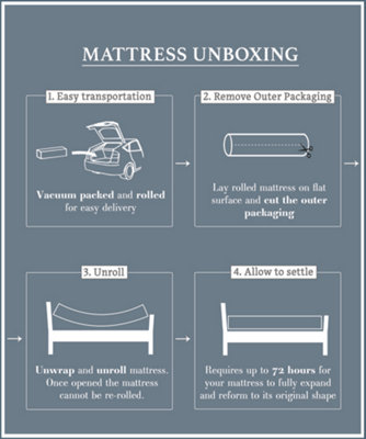 FOAMEX 17 CM, Foam Mattress, Firm Comfort, Hypoallergenic, Cleanable Cover, Silent, No Springs, 4FT Small Double 120 x 190cm