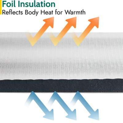 Foil Camping Mat 7mm Thick Aluminium Sleeping Roll Pad Waterproof Thermal Black Trail - 3