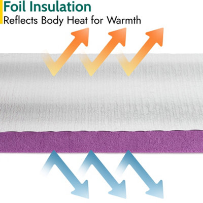 Foil Camping Mat 7mm Thick Aluminium Sleeping Roll Pad Waterproof Thermal Purple Trail - 3