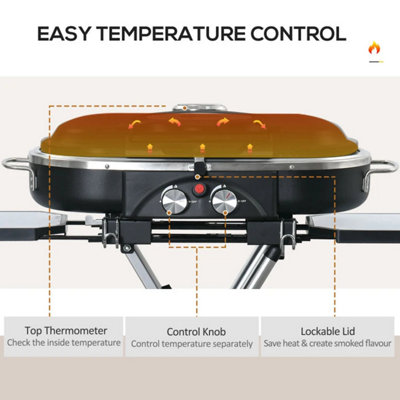 Foldable Gas BBQ Grill 2 Burner Garden Barbecue Trolley w/ Lid Side Shelves Storage Pocket Piezo Ignition Thermometer - 3