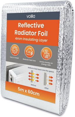 Folded Radiator Foil 5m x 60cm Reflector Panels Energy Saving Insulation Foil and Radiator Heat Deflector with Adhesive Pads