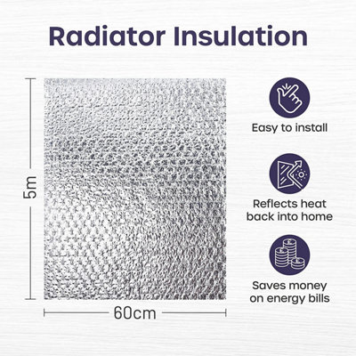 Folded Radiator Foil 5m x 60cm Reflector Panels Energy Saving Insulation Foil and Radiator Heat Deflector with Adhesive Pads