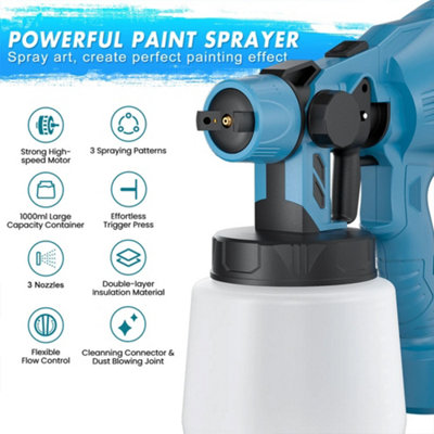 Cordless HVLP Paint Sprayer For Makita 18V Battery – 2 Nozzles, 3 Spray Patterns, Dust Blowing & Cleaning Function – For Furniture, Fence, Walls (Battery Not Included)