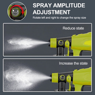 Cordless Paint Sprayer For Ryobi 18V Battery, HVLP Handheld Electric