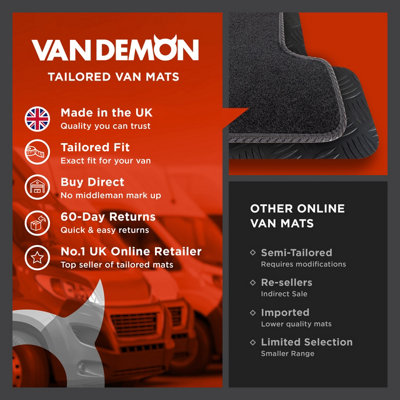Vauxhall Vivaro 2015-2019 Carpet floor mats standard front | 39086749