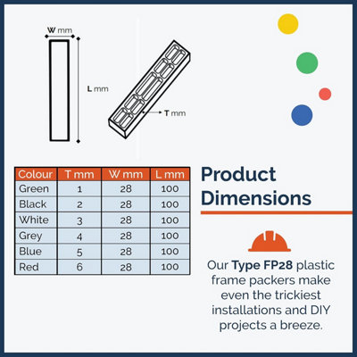FP28 Mix Glazing Flat Shims for DIY & Construction - Plastic Frame Packers for Window, Door & Glass Fitting (28 x 100, 100 pcs)