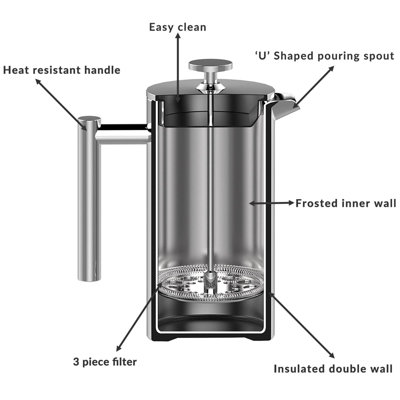 French Press Cafetiere Set 350ml - M&W - 5