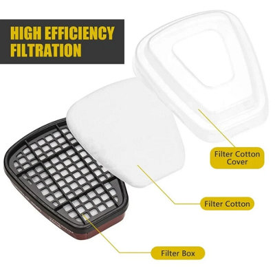 Full Face Respirator Mask 21 in 1 Vapour Painta Spray Protection with ...