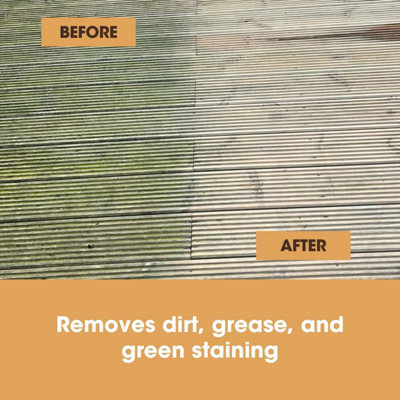Furniture Clinic Decking Oil Kit