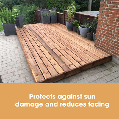 Furniture Clinic Decking Oil Kit