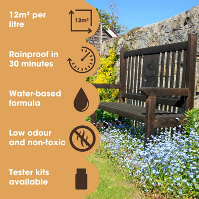 Furniture Clinic Exterior Wood Stain Tester Kit Browns, 15ml