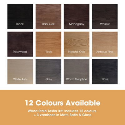 Furniture Clinic Wood Stain Tester Kit