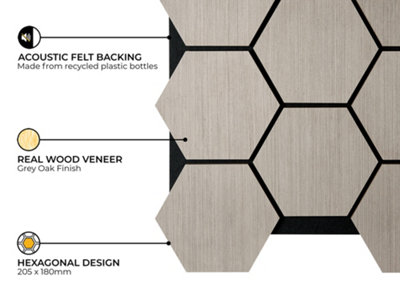 Fuse Acoustic Wooden Hexagon Wall Panel in Grey Oak