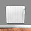 Futura Electric Panel Radiator Heater Advanced 1500W 24/7 Timer Wall Mounted & Smart Eco Digital Thermostat
