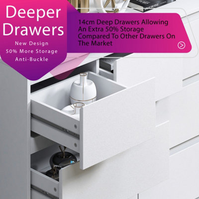 FWStyle 7 Drawer White Chest Of Drawers Merchant Chest Scratch ...