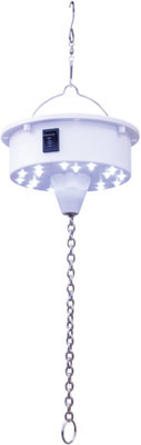 FXLab Battery Operated Ceiling/Hanging Mount Mirror Ball Motor