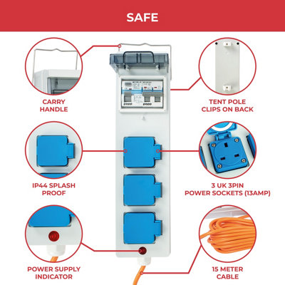 GADLANE Mains Supply Unit 15M 3 Sockets