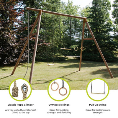 Building a on sale swing set