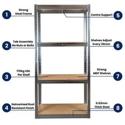 Galvanised Garage Starter Kit 2 x Shelving Bays 1500h x 700w x 300d mm 1 x Workbench 900h x 1200w x 600d mm 175kg per Shelf