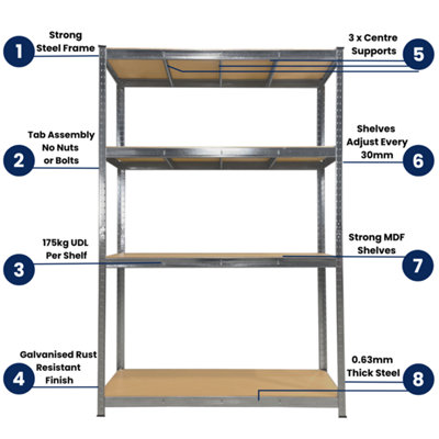 Galvanised Garage Starter Kit 2 x Shelving Bays 1800h x 1200w x 400mm 1 x Workbench 900h x 1200w x 600d mm 175kg per Shelf