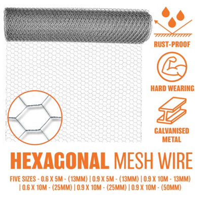 Galvanised Mesh Wire 0.5 X 6m Square Or Hexagonal Fence Aviary Rabbit Hutch Net Heavy Duty 13mm