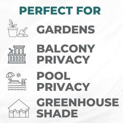 Garden Balcony Privacy Fence Screening Shade Netting - Heavy Duty 170 GSM Woven UV Resistant Fabric - Fixings Included - 5m Long - 3