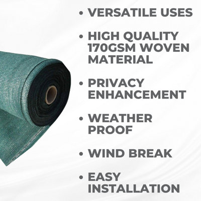 Garden Balcony Privacy Fence Screening Shade Netting - Heavy Duty 170 GSM Woven UV Resistant Fabric - Fixings Included - 5m Long - 4