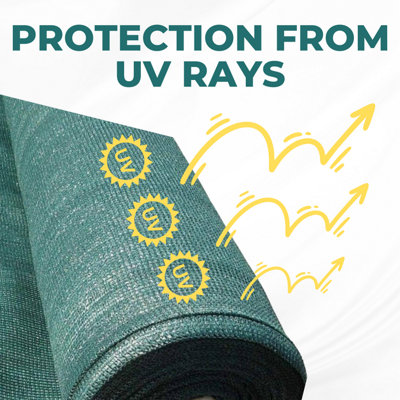 Garden Balcony Privacy Fence Screening Shade Netting - Heavy Duty 170 GSM Woven UV Resistant Fabric - Fixings Included - 5m Long - 6