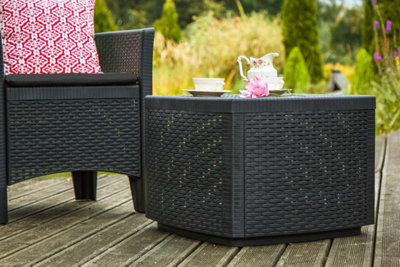 Black rattan deals effect garden furniture