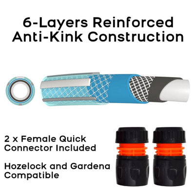 Garden Hose Pipe, Outdoor Tap to Reel Connection Set, 6 Layer Non-Toxic 1/2" Hose (Blue, 2 m / 6.56 ft + 2 Quick Connectors)