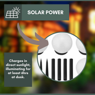 Curated visual reference: Fresh Look at Garden Mile Set Of 4 Solar Stake Lights Bright White