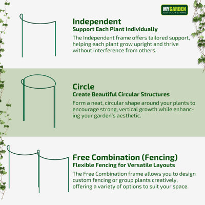 Garden Plant Support Stakes 3Pack Half Round Plant Support Ring Cage ...