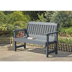 B&q garden outlet bench cushions