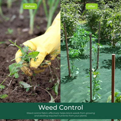GardenersDream Extra Strong 125gsm Weed Garden Ground Suppressant Membrane (2m x 40m) - 4
