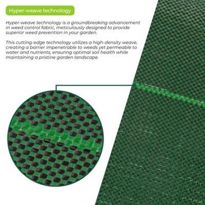 GardenersDream Extra Strong 125gsm Weed Garden Ground Suppressant Membrane (3m x 10m + 50 Pegs)