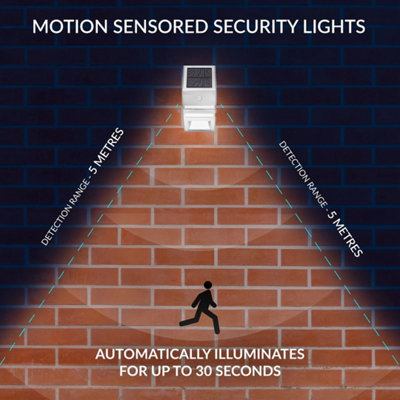 GardenKraft 11270 Solar Powered Security Light