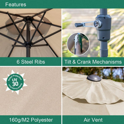 GardenKraft 14029 2m Beige Outdoor Garden Parasol - 3
