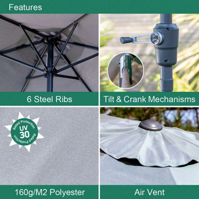Buy GardenKraft 14039 2m Grey Outdoor Garden Parasol at B&Q