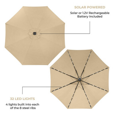 GardenKraft 14099 2.7m Beige Outdoor Garden Parasol with 32 Solar LED Lights - 5